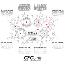 90L Pyrotect Elite Fuel Cell med CFC Unit