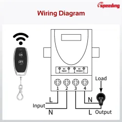 Fjernstyret Rel� 30A