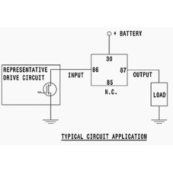 rel� (Solid state)