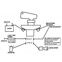 Batteri switch FIA Godkendt