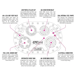 NUKE 20L Alu brndselscelle med integreret opsamlingstank
