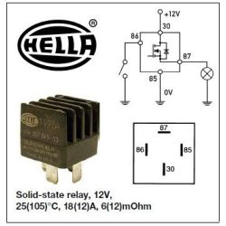 rel� (Solid state)