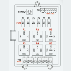 Rel� og sikringsboks Kompakt 6 kredsl�b