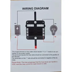 Sikring central 6-polet