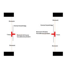 Skottgenomtiling T 3/8-24