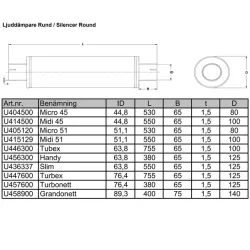 LydDmper 3" full flow Rustfri (625mm)