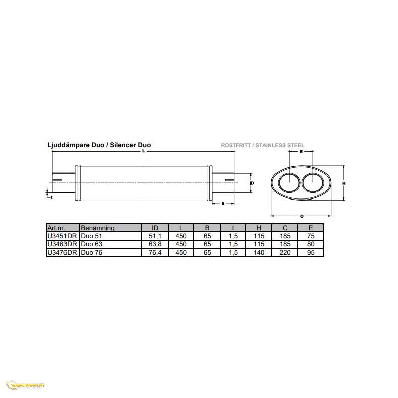 D�mper duo 2,5 tomme