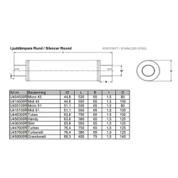 Dmper Tubex 2,5" (63mm) universel Rustfri