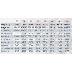 QSP Raceoverall Sort 